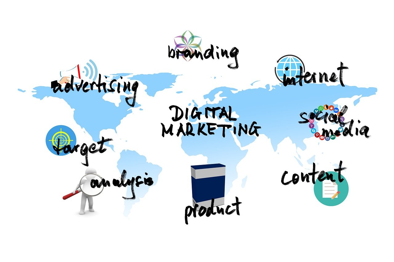 digital-marketing digital marketing services in india